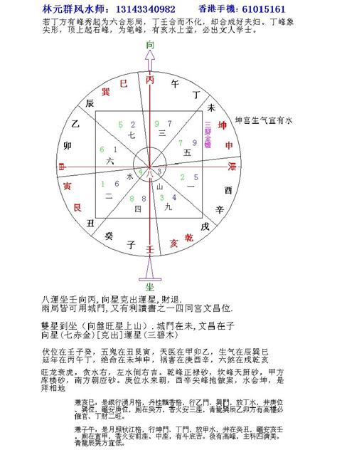 八运属什么|九宫飞星